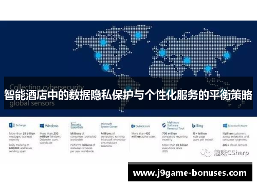 智能酒店中的数据隐私保护与个性化服务的平衡策略